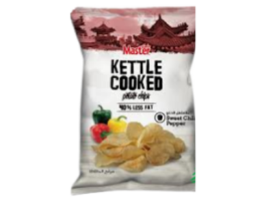 Kettle Sweet Chili Pepper