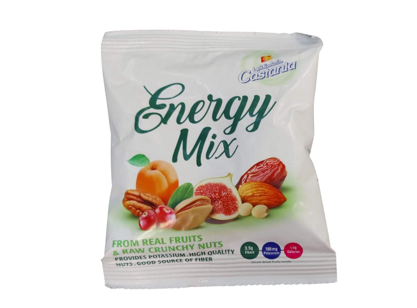 Castania Energy Mix