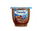 Dantte Chocolate